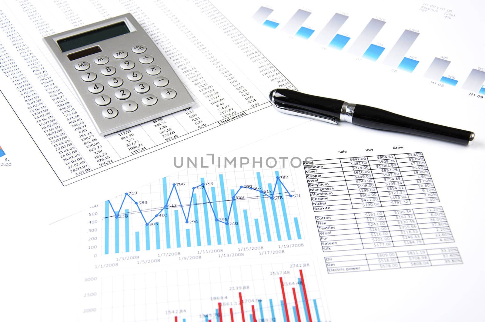 Calculator, pen and business charts, concept by adam121