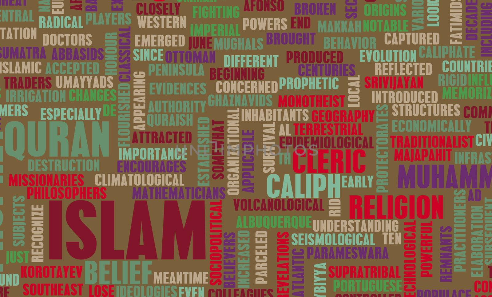 Islam or Muslim Religion as a Concept