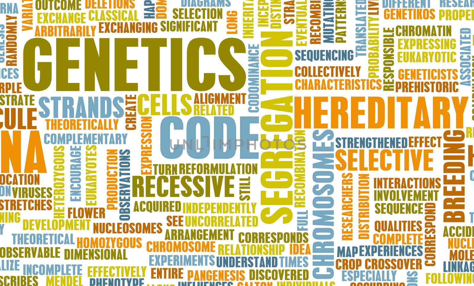 Genetics and the Genetic Code Science Concept