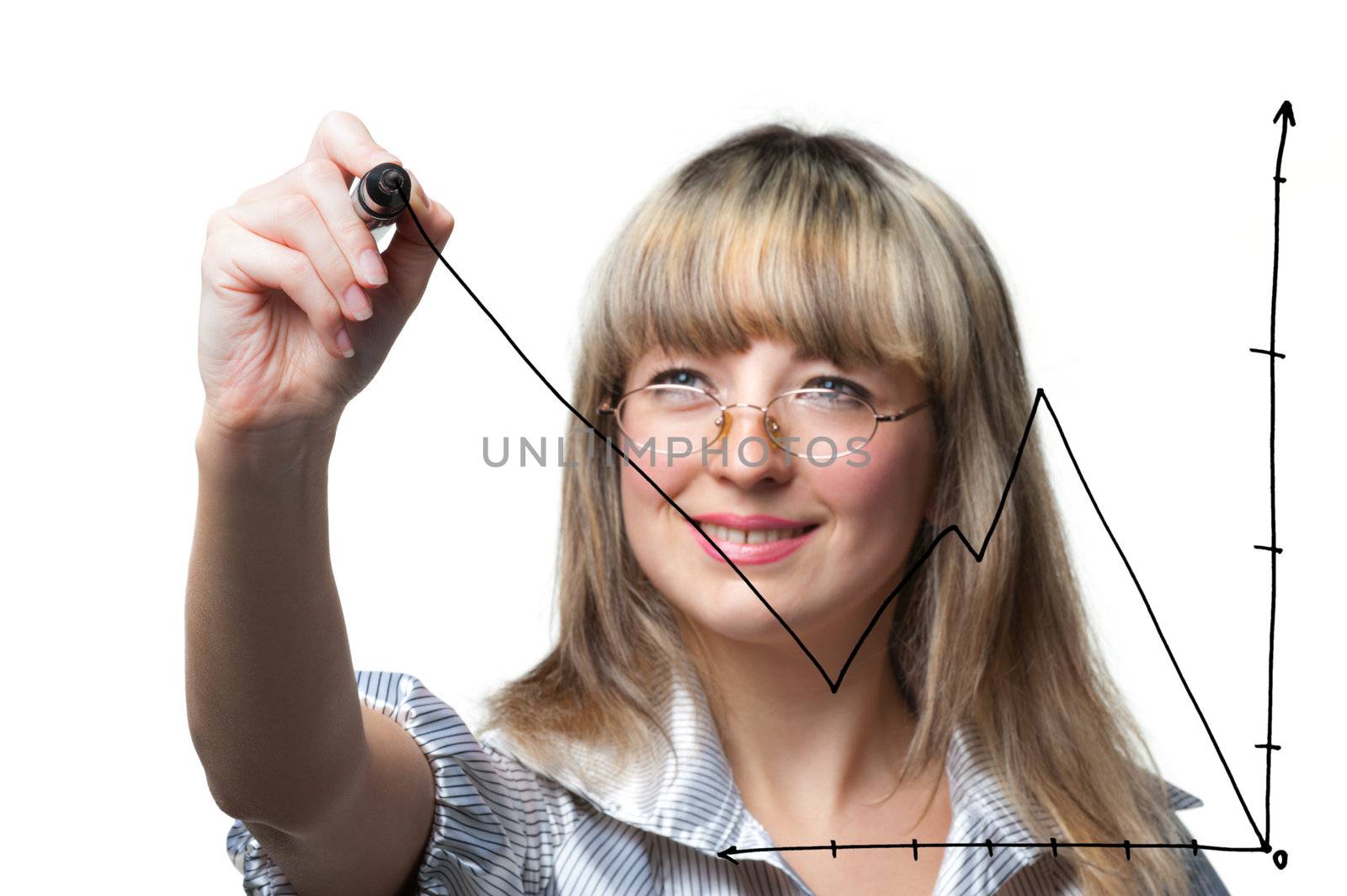 The business woman draws felt pen the graph. Focus on felt pen. It is isolated on the white background.