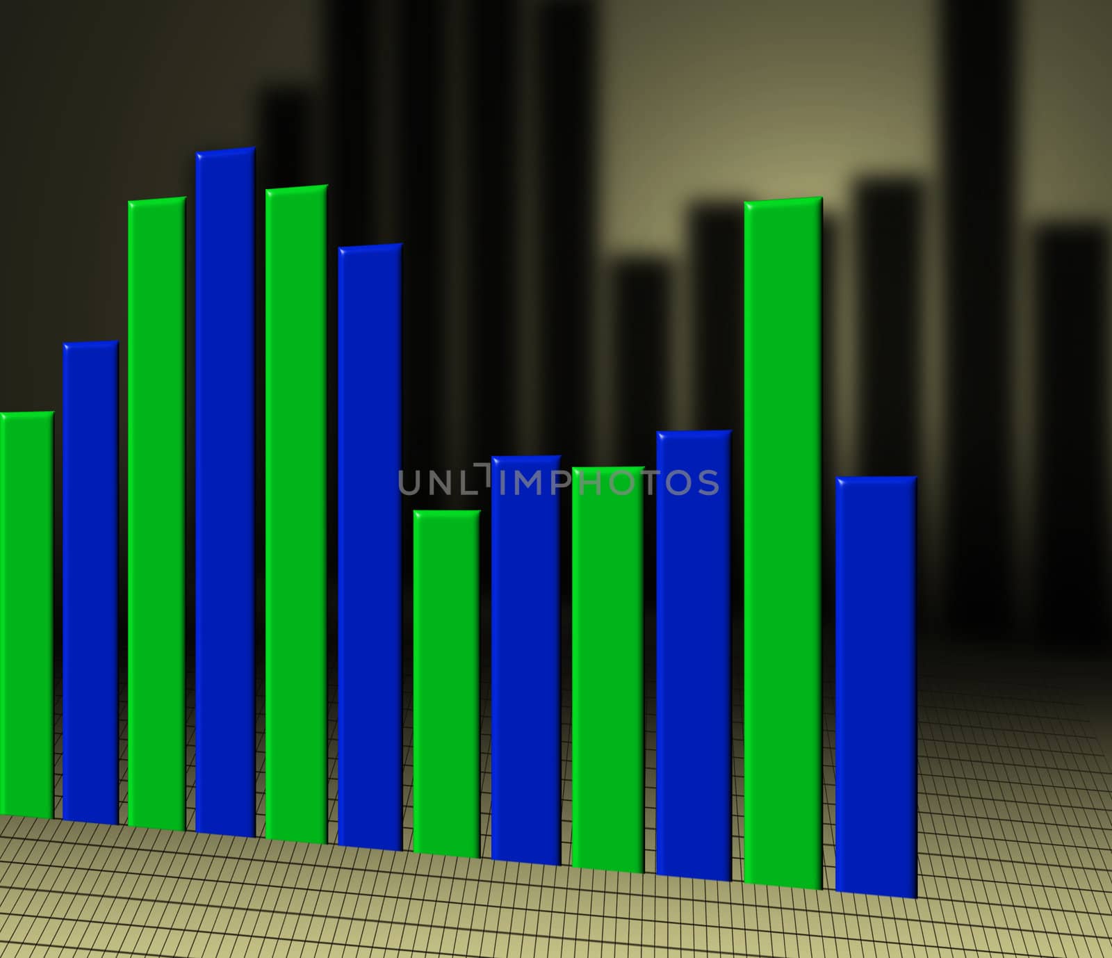 The usual histogram displays value of various categories