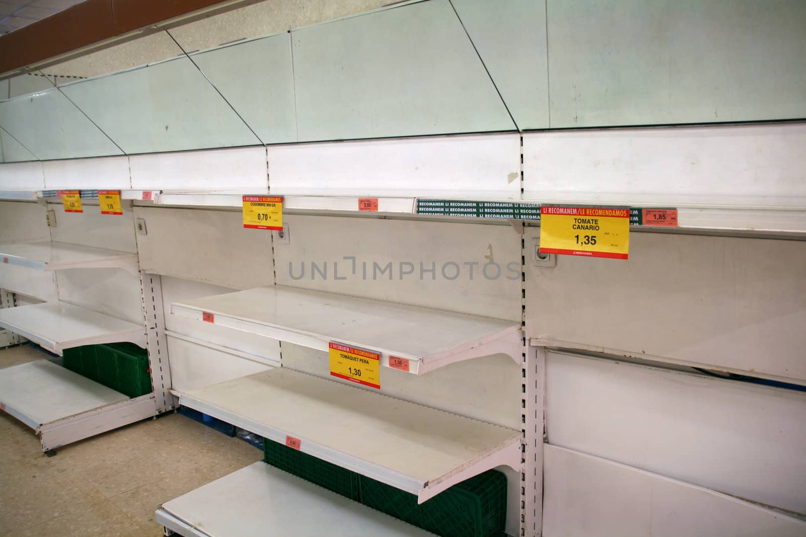 empty supermarket, sign of food world crisis
