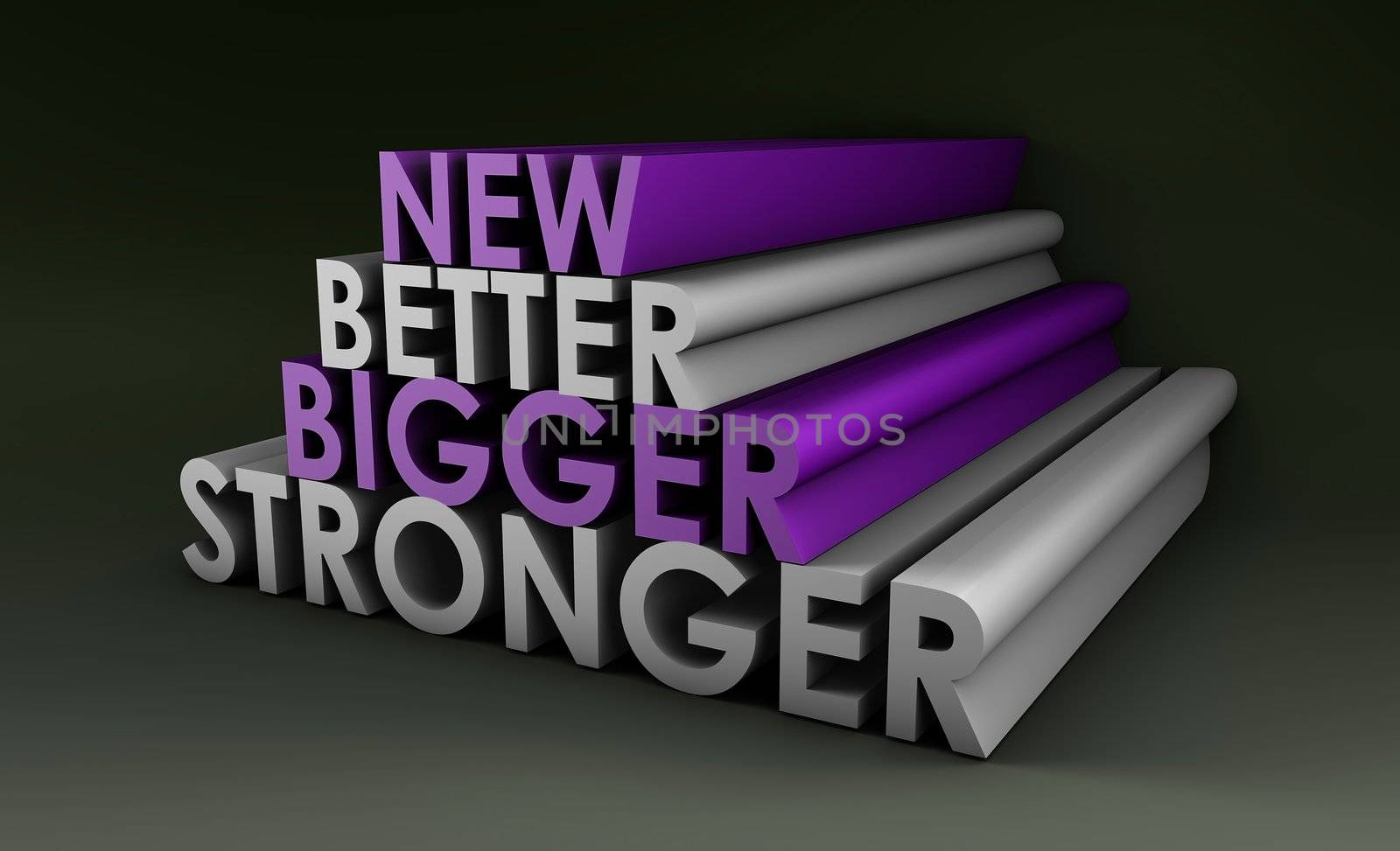 Bigger Better and Faster Product as a Concept