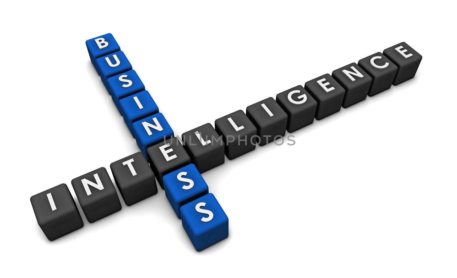 Business Intelligence for Decision Making as Art