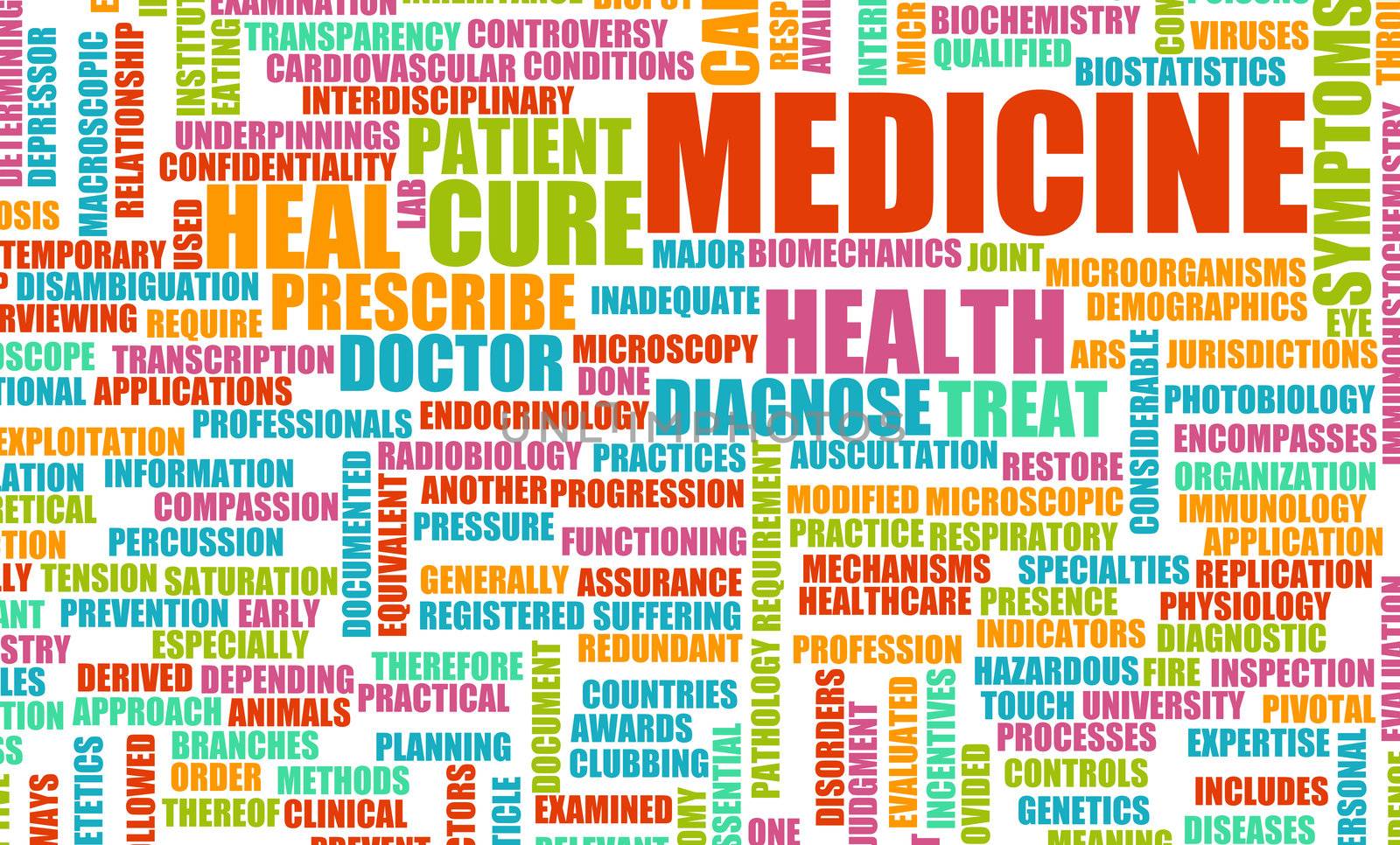 Medicine For Usage in Hospital and Clinic