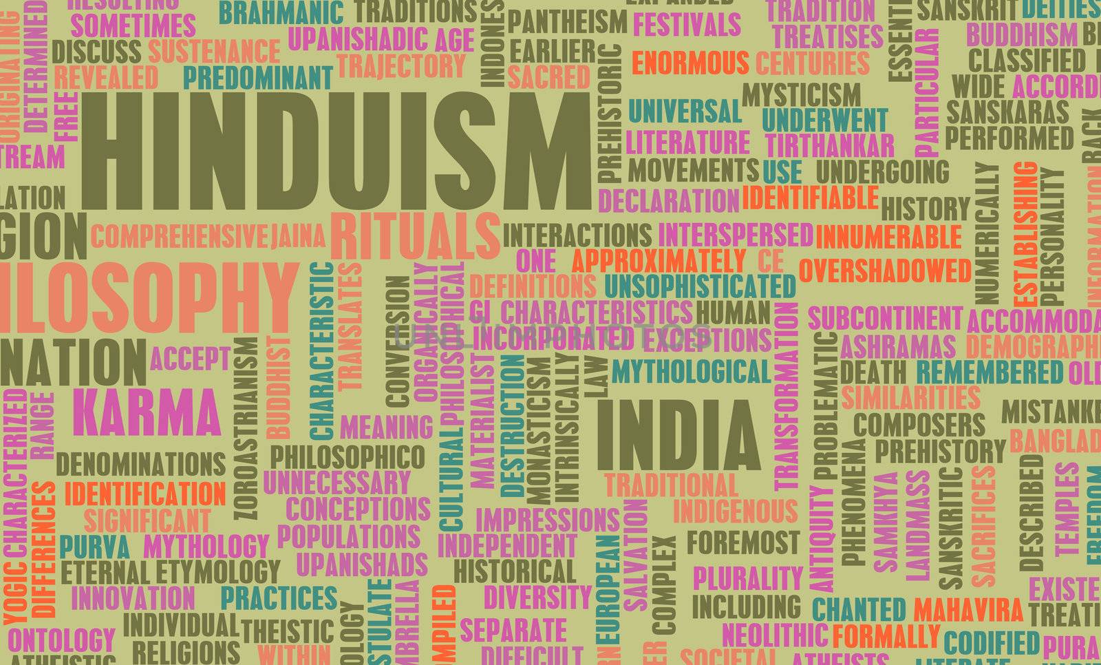 Hinduism or Hindu Religion as a Concept