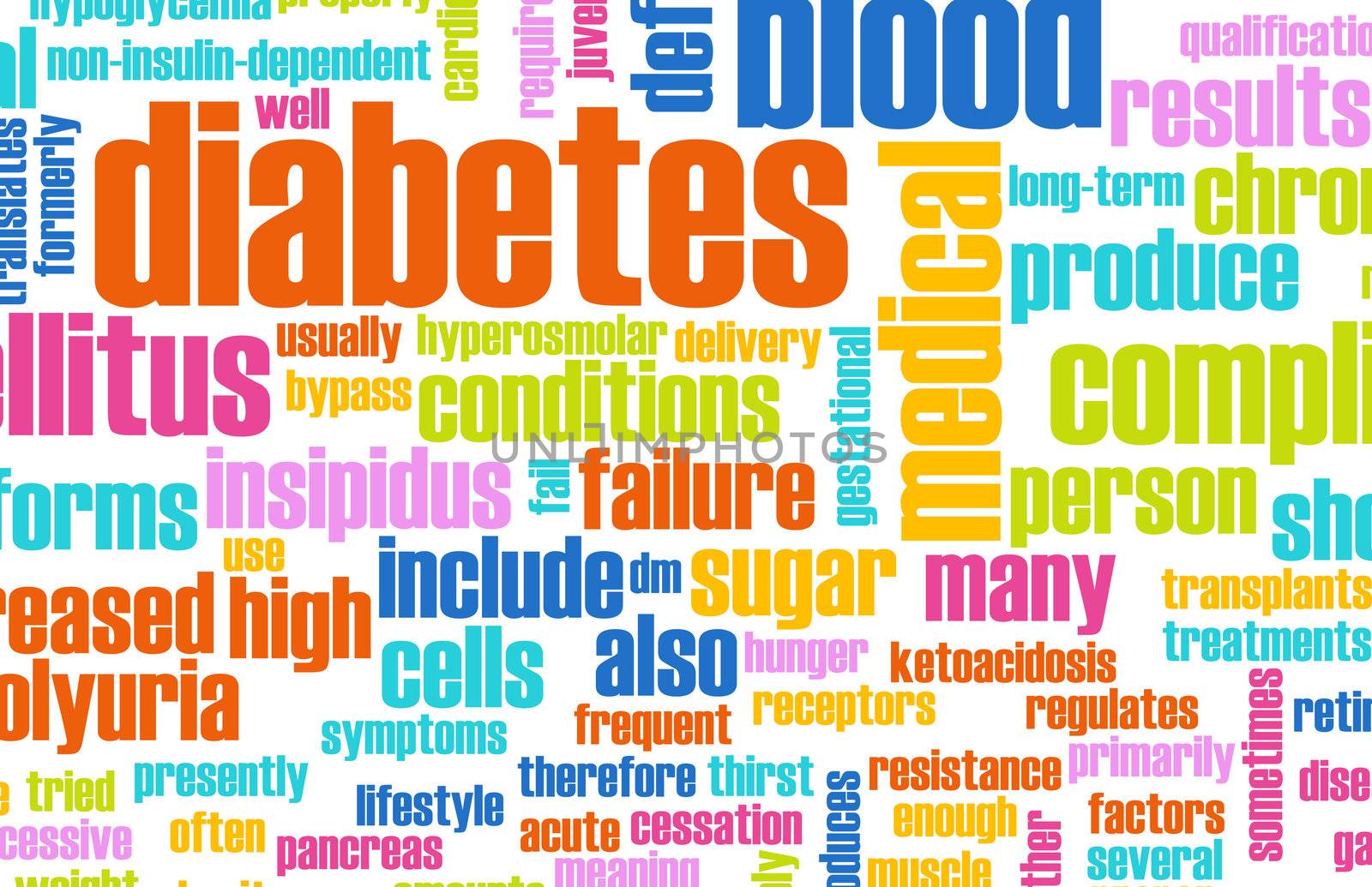 Diabetes as a Medical Illness Condition Concept