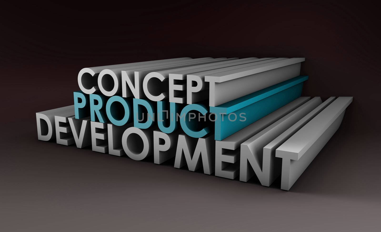 Product Development Step and Phase as Concept