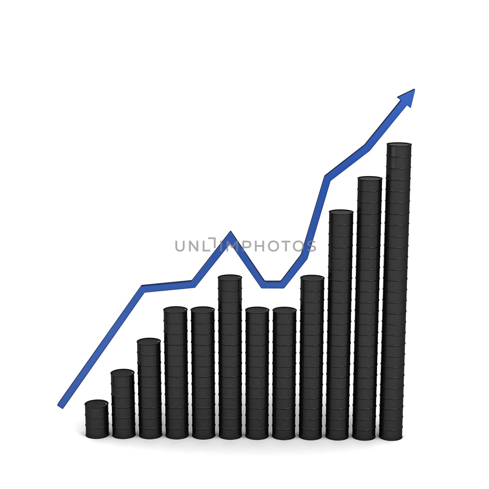 3D barrels graph growing isolated over white