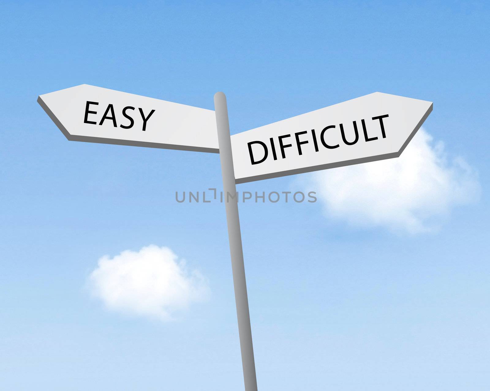 Easy or difficult by leeser