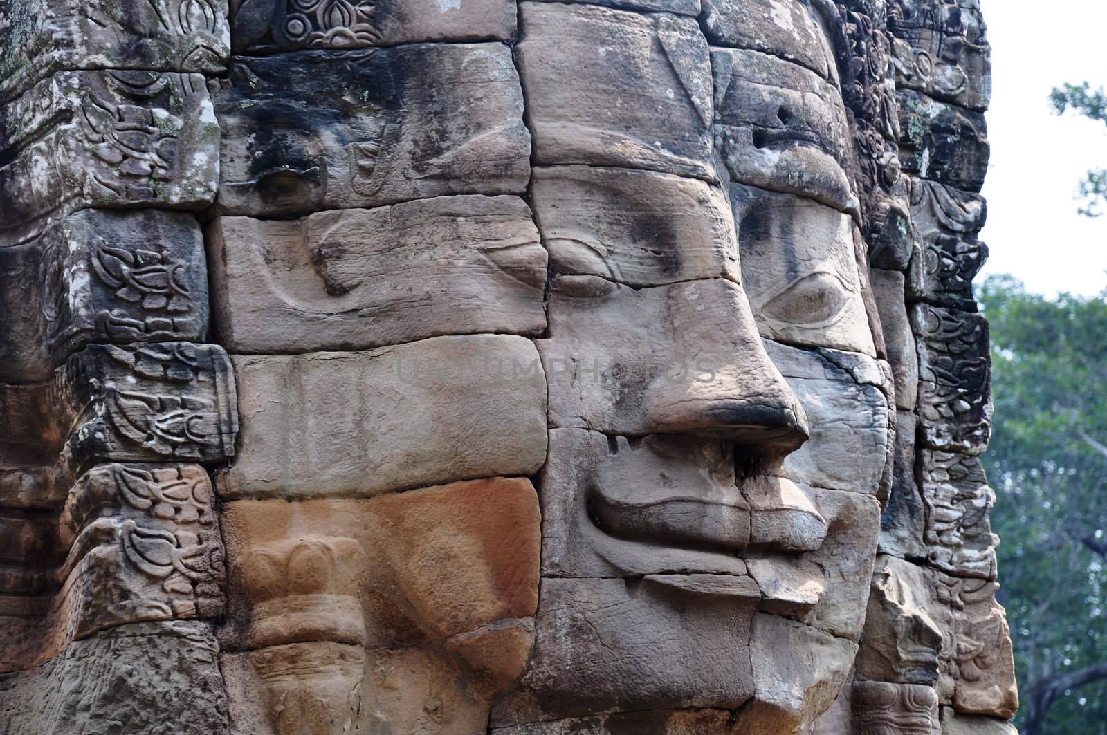Landscape of historical religious ruins at Angkor Wat,Cambodia