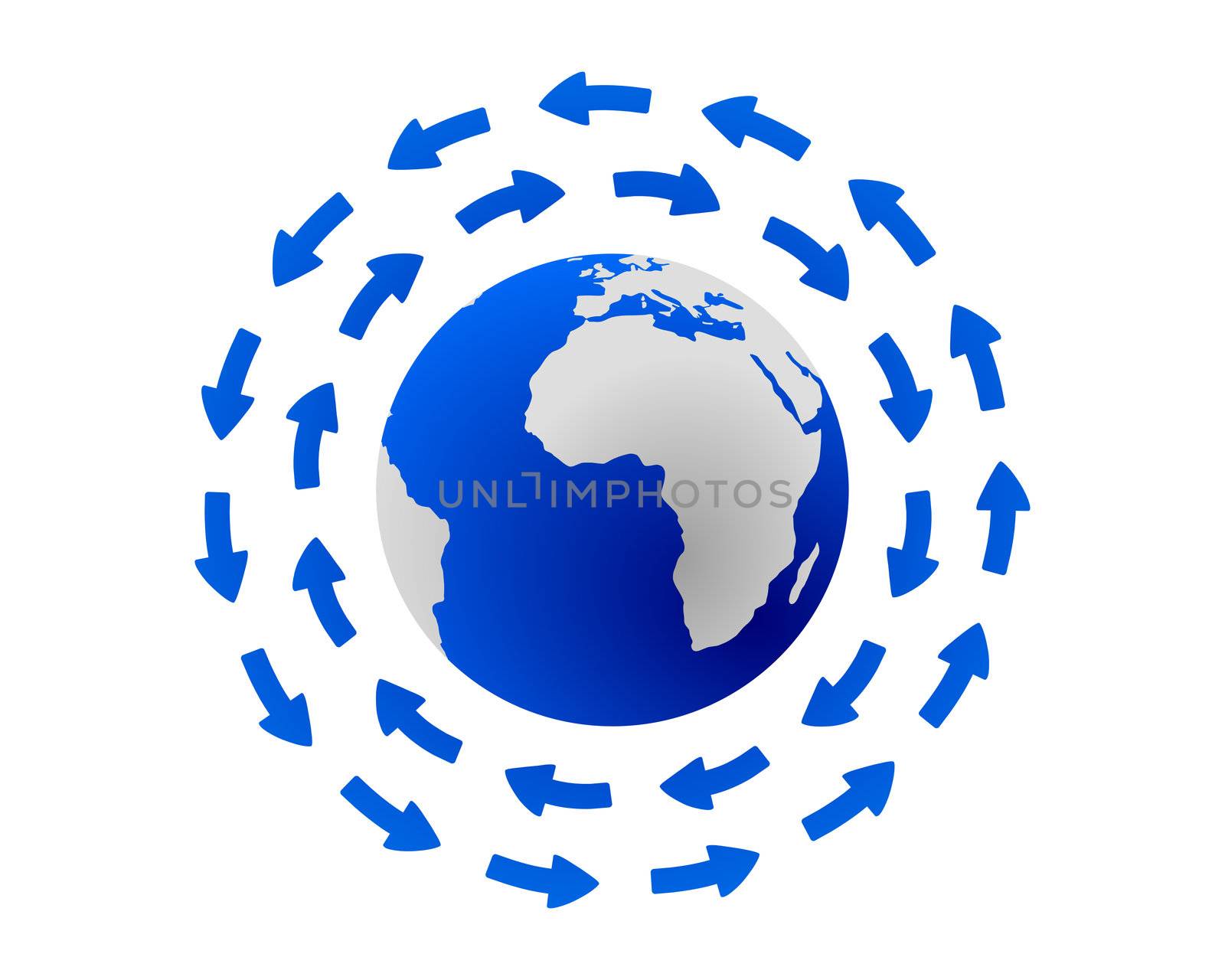 Global cycle