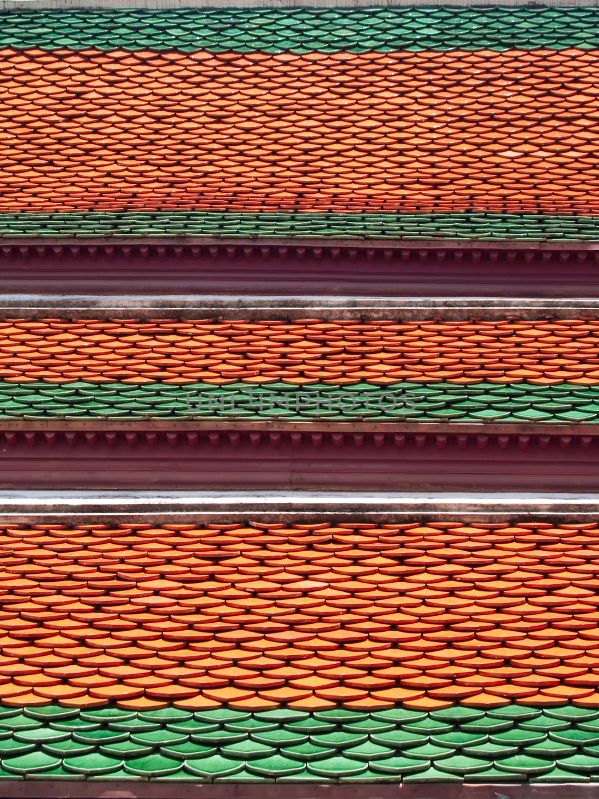 Roof of Galleries in Temple of The Emerald Buddha (Wat Phra Kaew), Bangkok, Thailand
