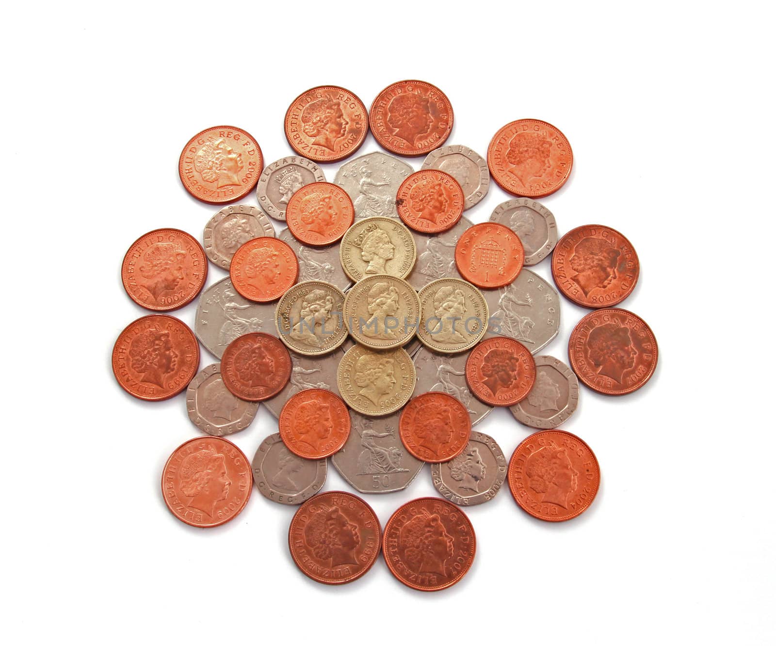 British, UK, coins  on a plain white background.