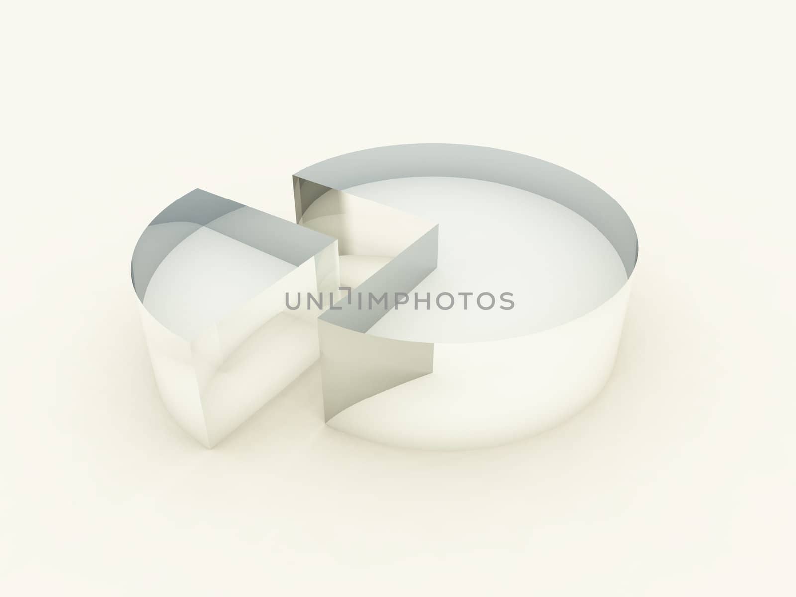 Close up of a 3D pie chart.