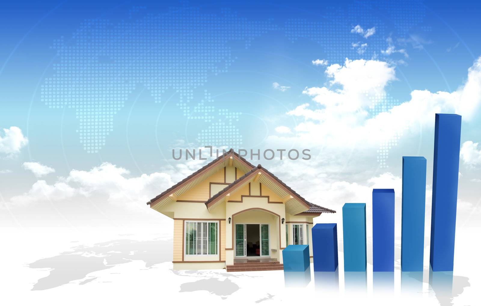 Housing market business charts