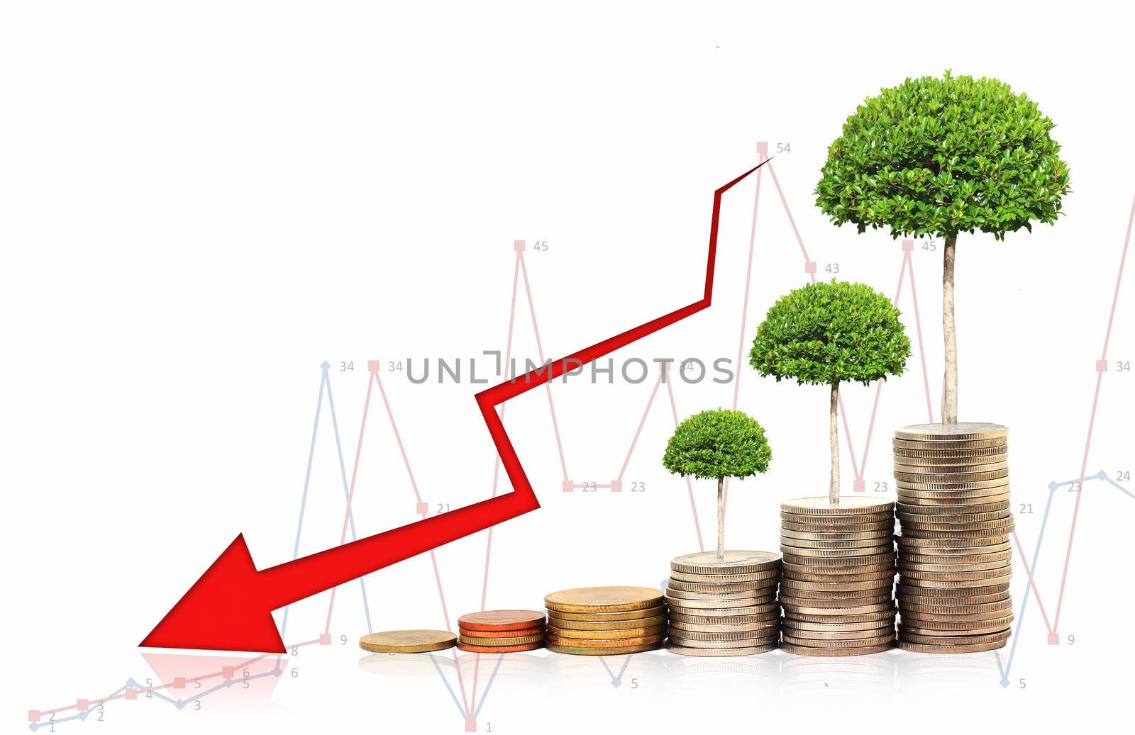 Financial graph with coins