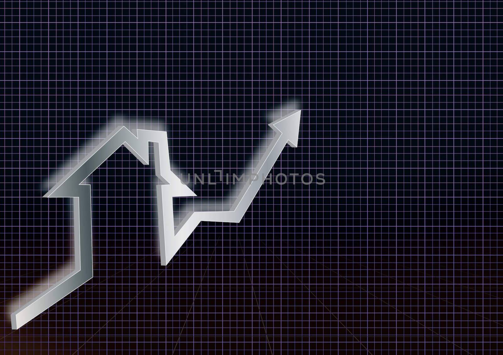 house against chart of real estate market