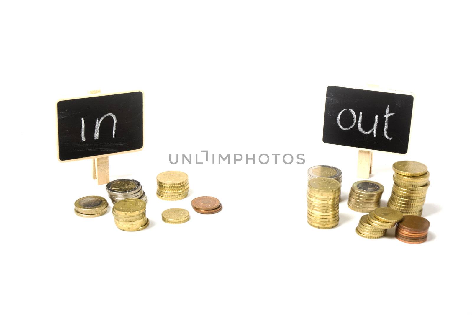 view from income and outcome of the finances isolated on white
