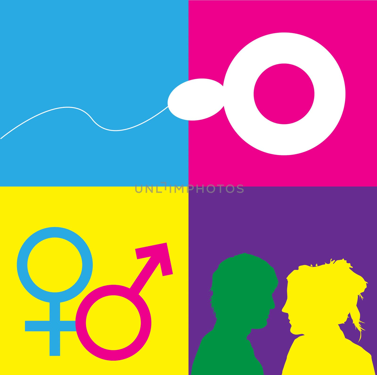A graphic representation of sex, love and relationships between man and women in the context of sex education. Using text and graphics on bright colored blocks of color.