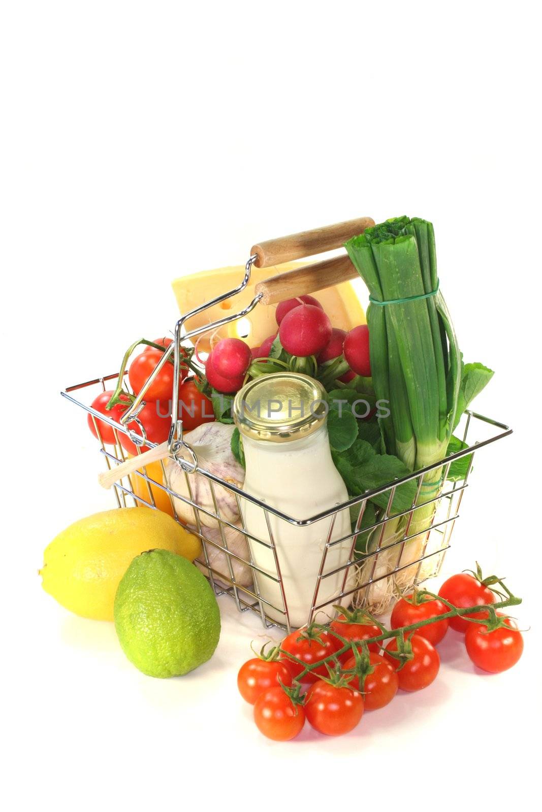 Shopping basket by discovery