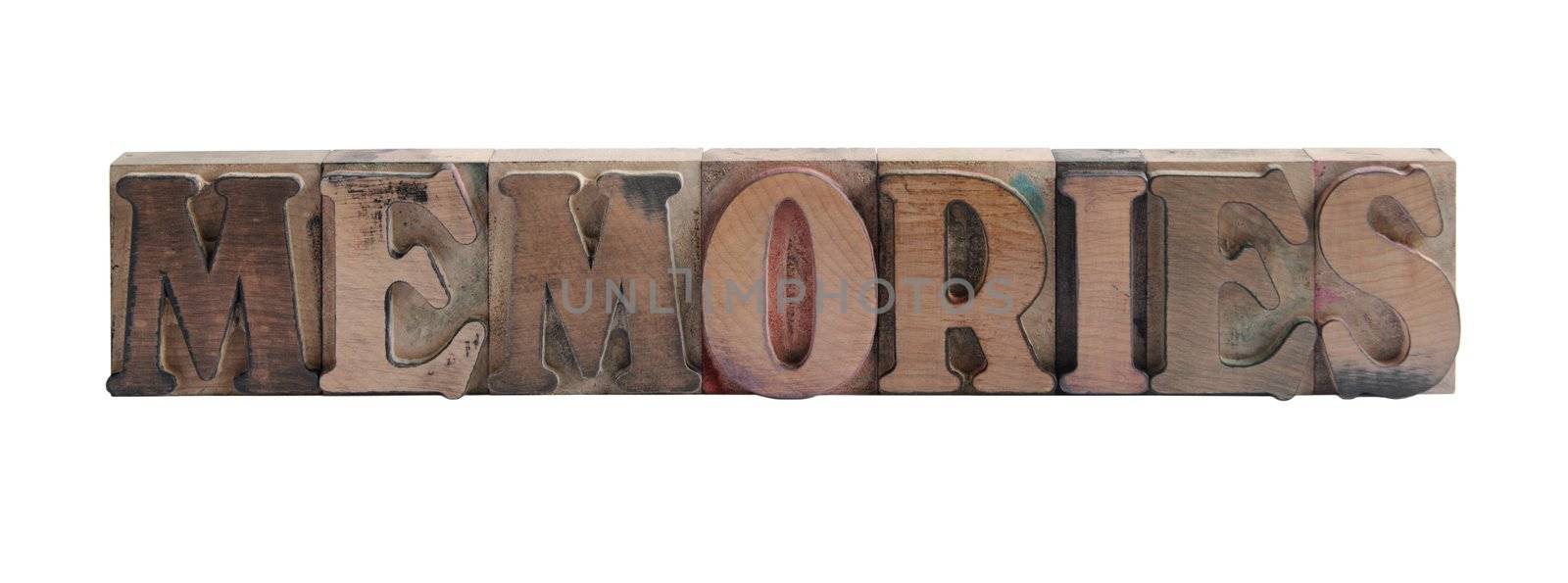 the word 'memories' in old, ink-stained wood type