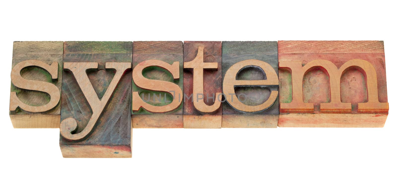 system - isolated word in vintage wood letterpress printing blocks