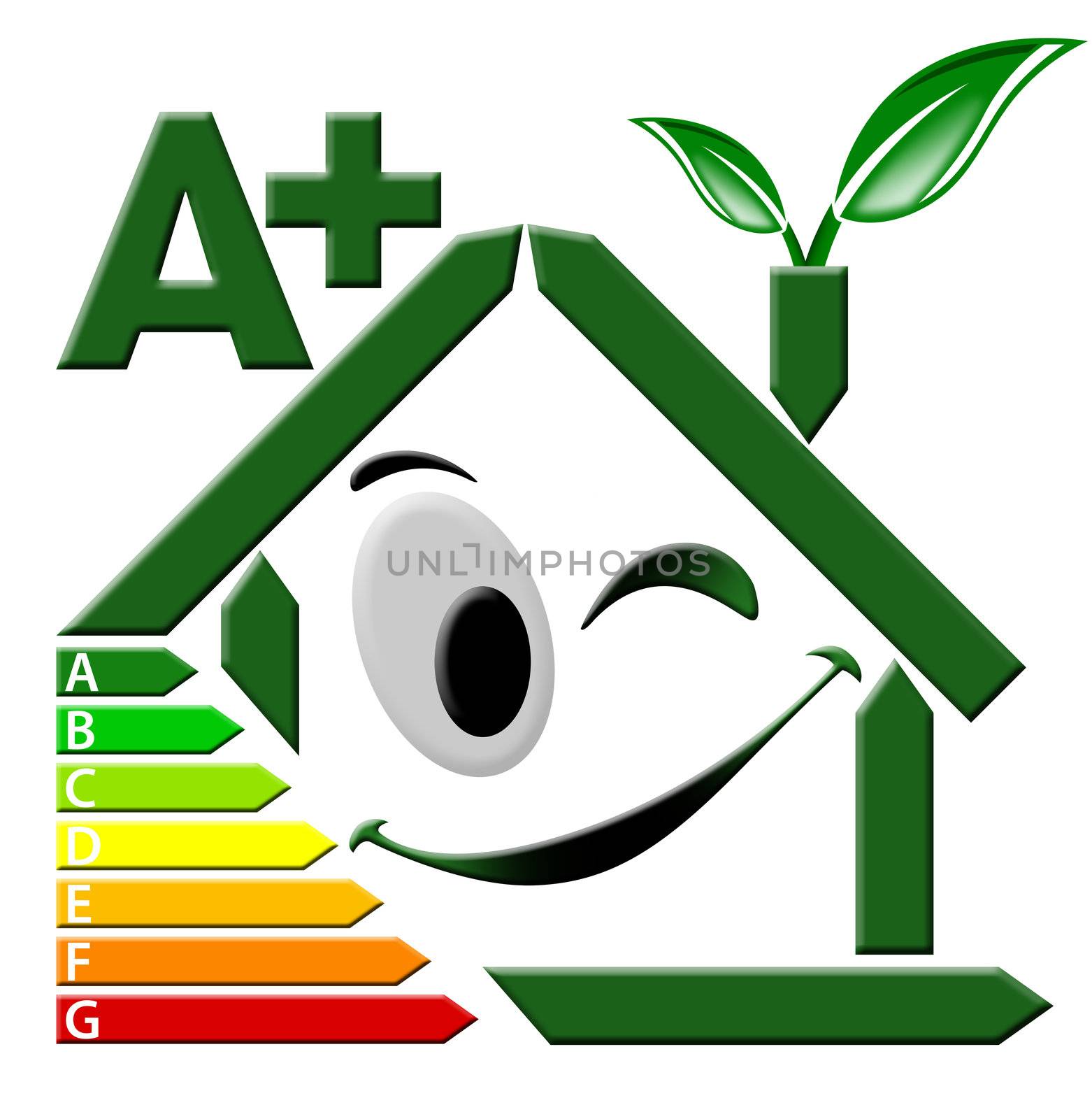 Green house stylized with certification electric output A+