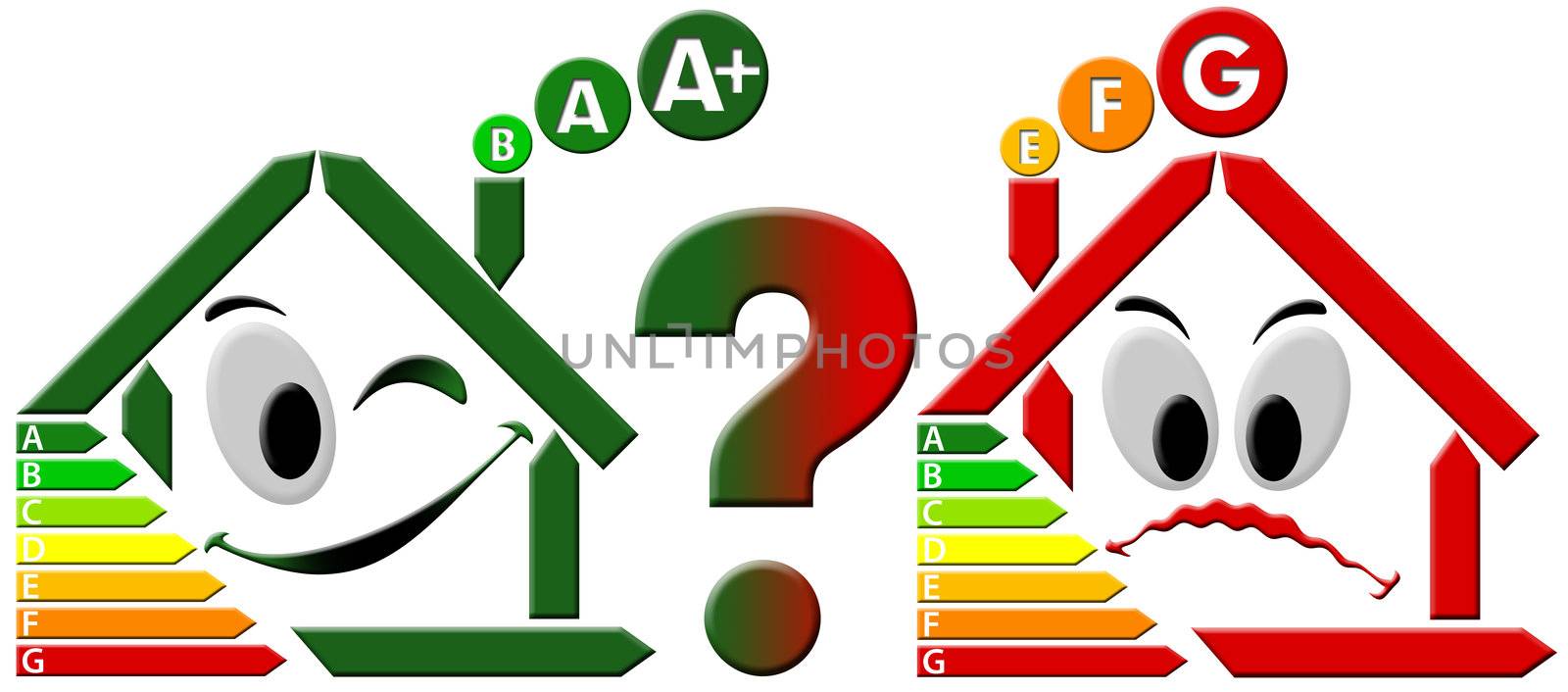 Stylized green happy home and stylized sad red house, selected energy efficiency