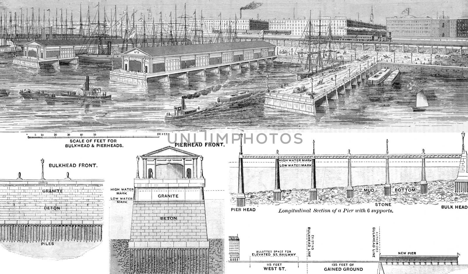 Proposed wharfage piers and improved front for the city of New York on engraving from 1884. Published in Knights new mechanical dictionary : a description of tools, instruments, machines, processes and engineering.