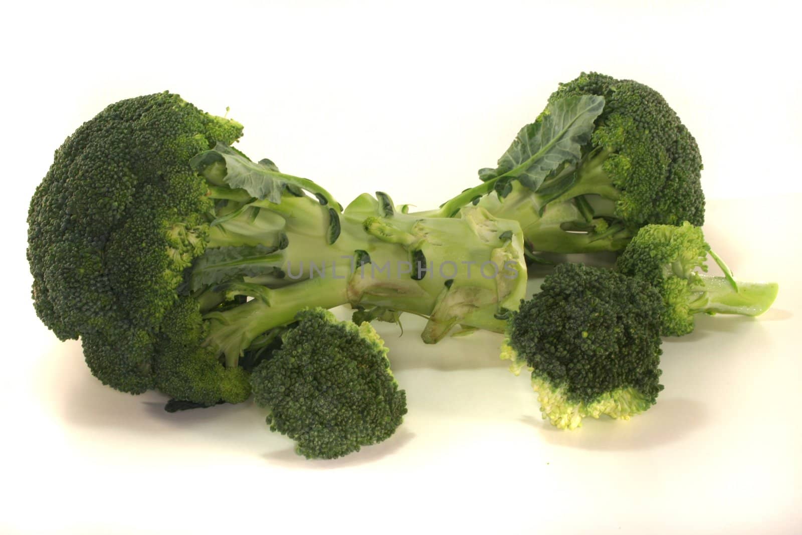 Broccoli by discovery