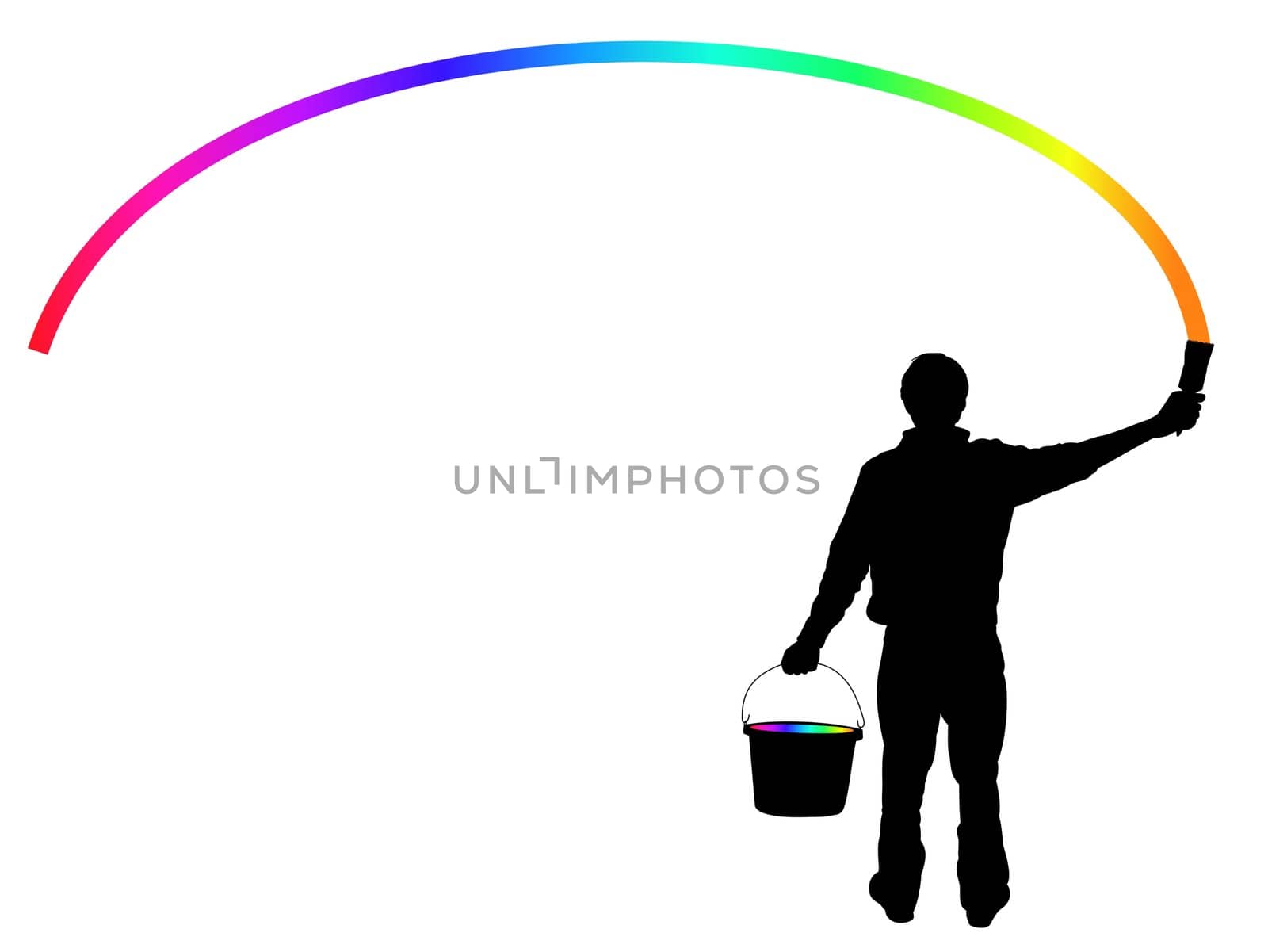 Illustration of a person holding a paintbrush and bucket painting a rainbow