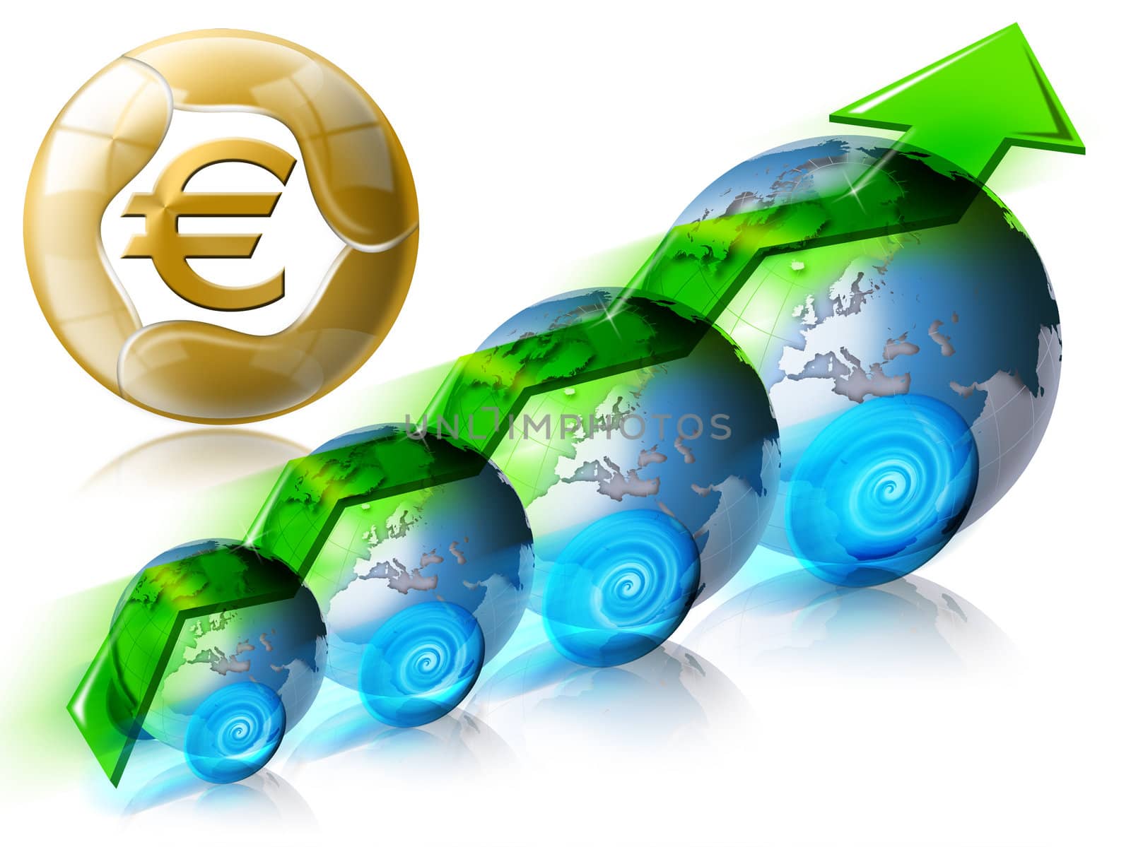 Locomotive with a positive diagram of the global market, euro symbol, green arrow