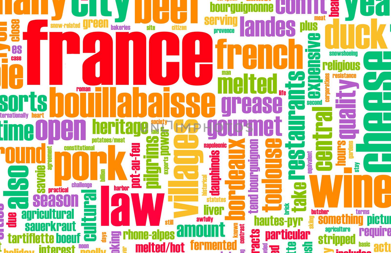 Holiday in France Tourism Concept as Art