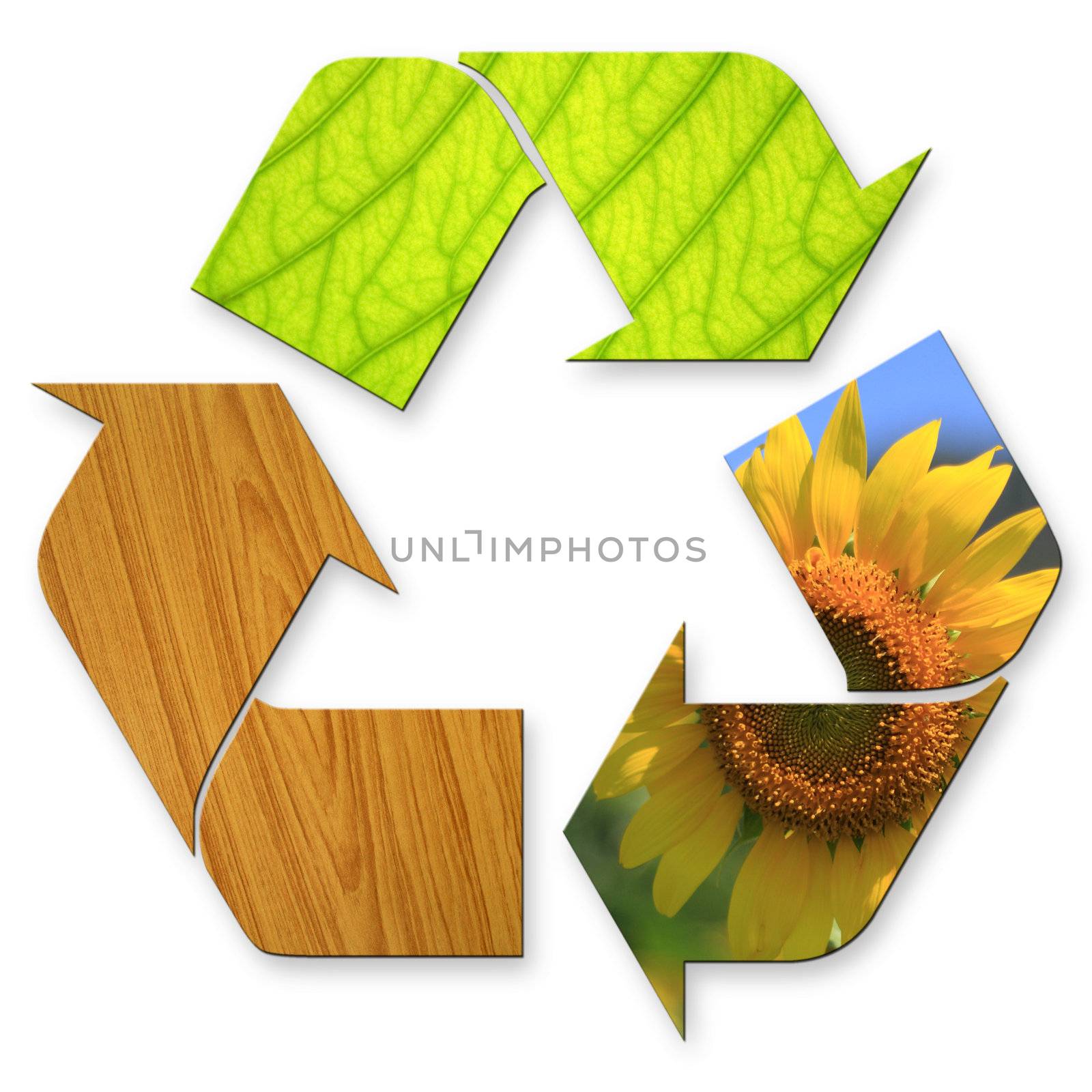 recycling sign with images of nature