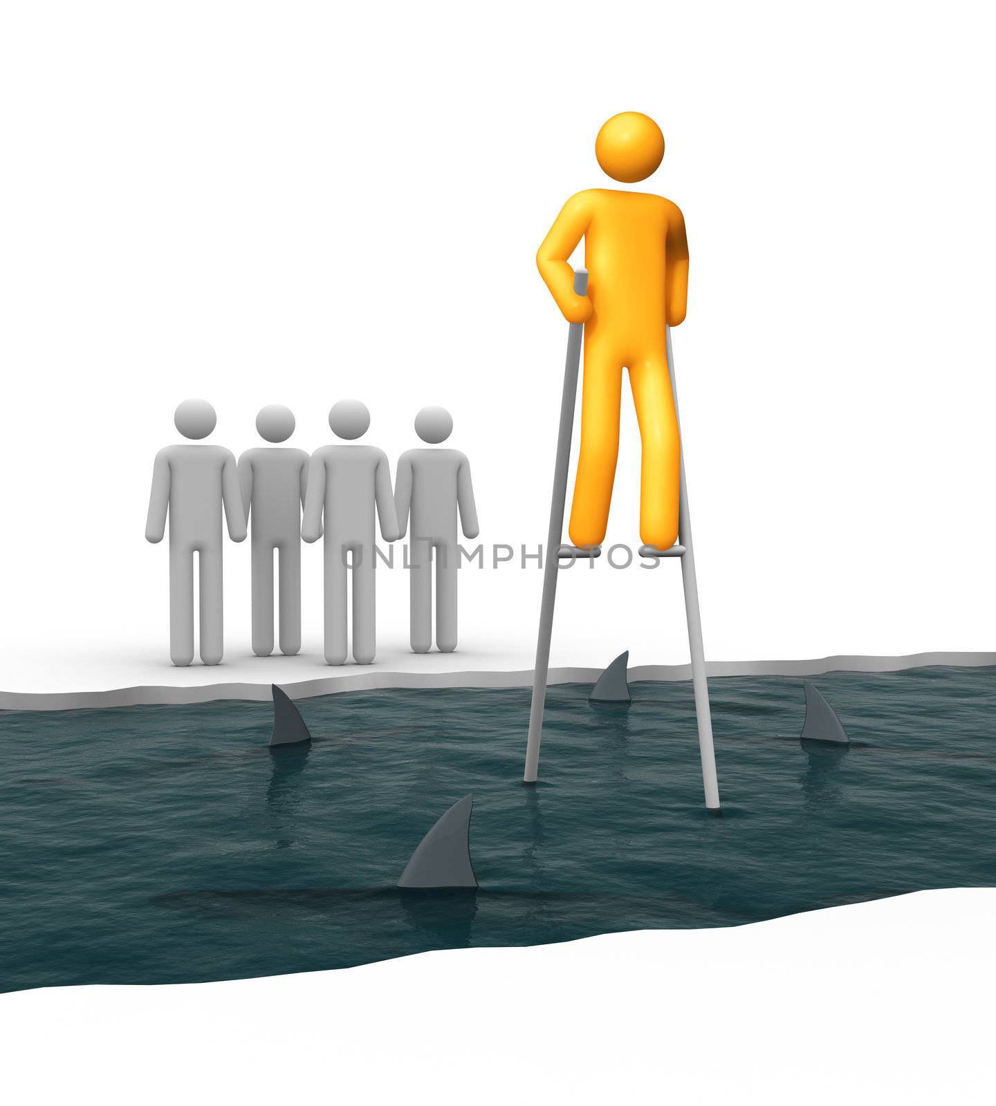 Courage, Risk and Success