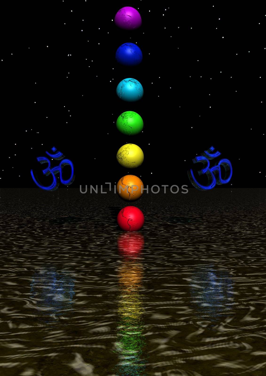 Colored aum / om in chakra