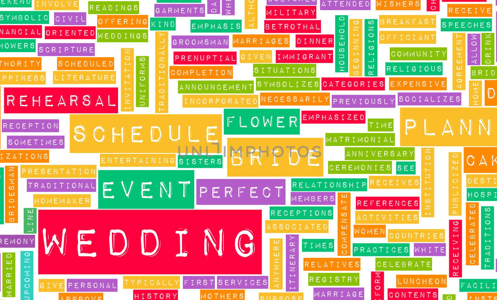 Wedding Planning and Your Big Event Planner List