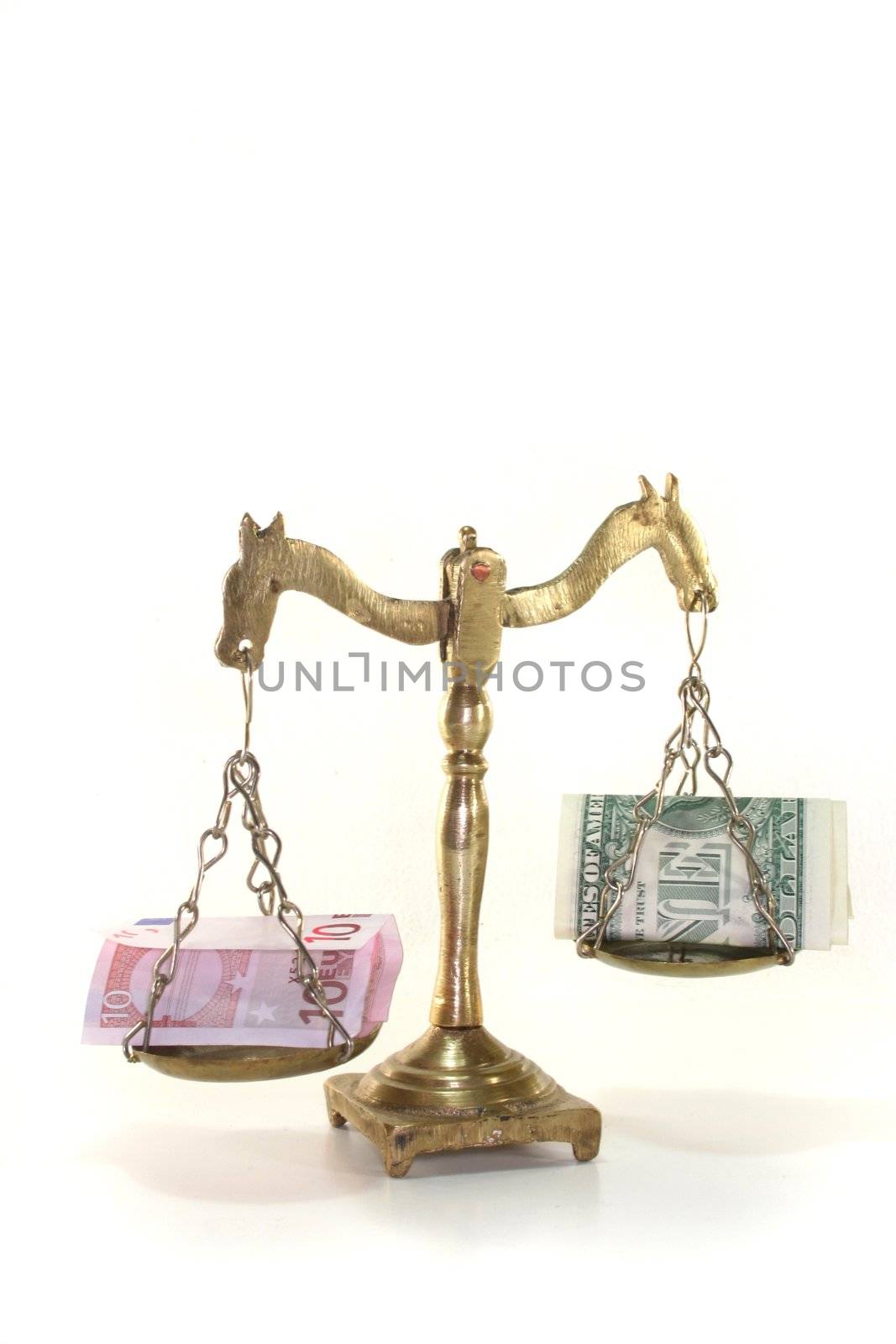 Scale made of brass with dollar bills and Euro banknotes