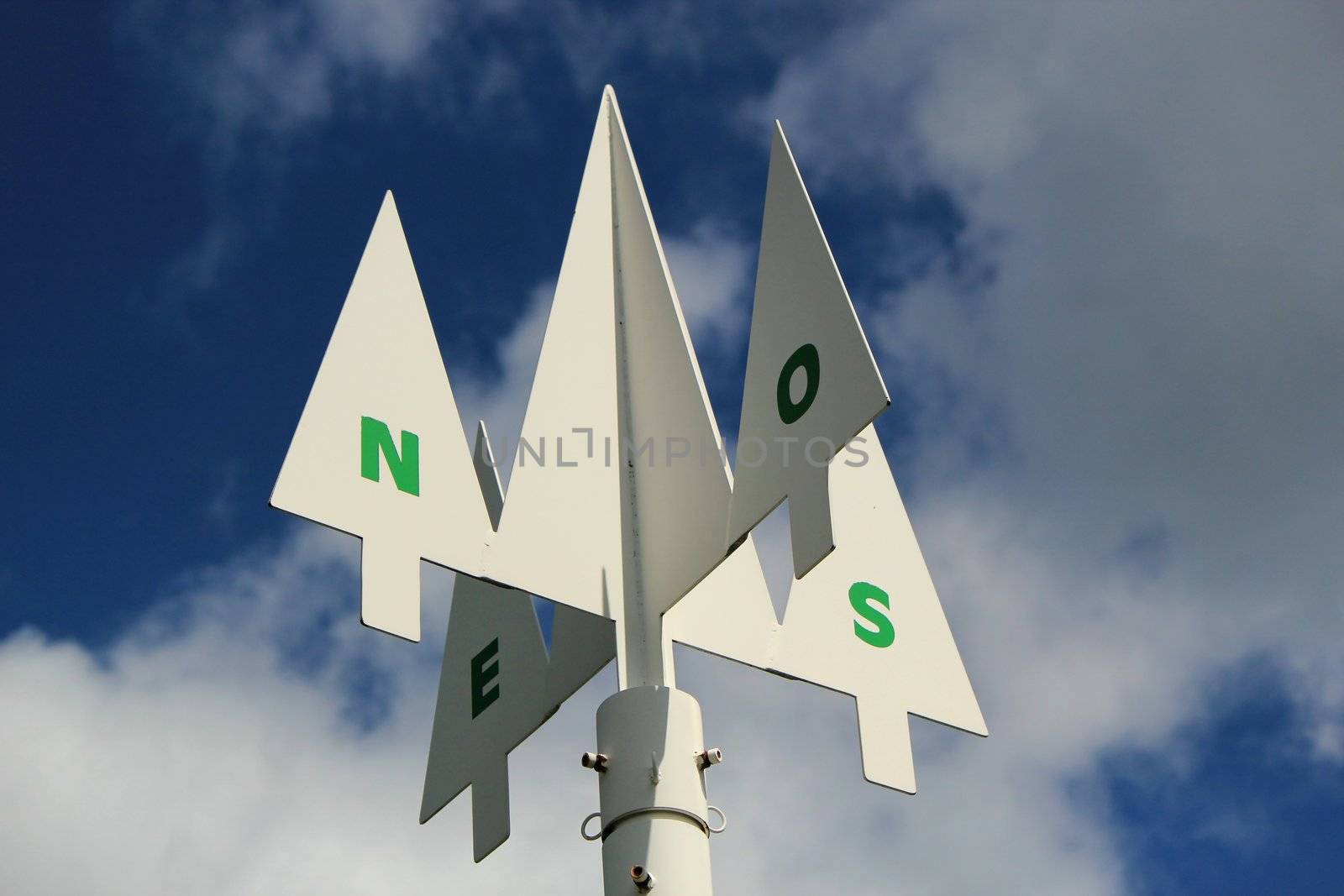 Direction signpost showing the compass points North,South,West and East against a cloudy blue sky.