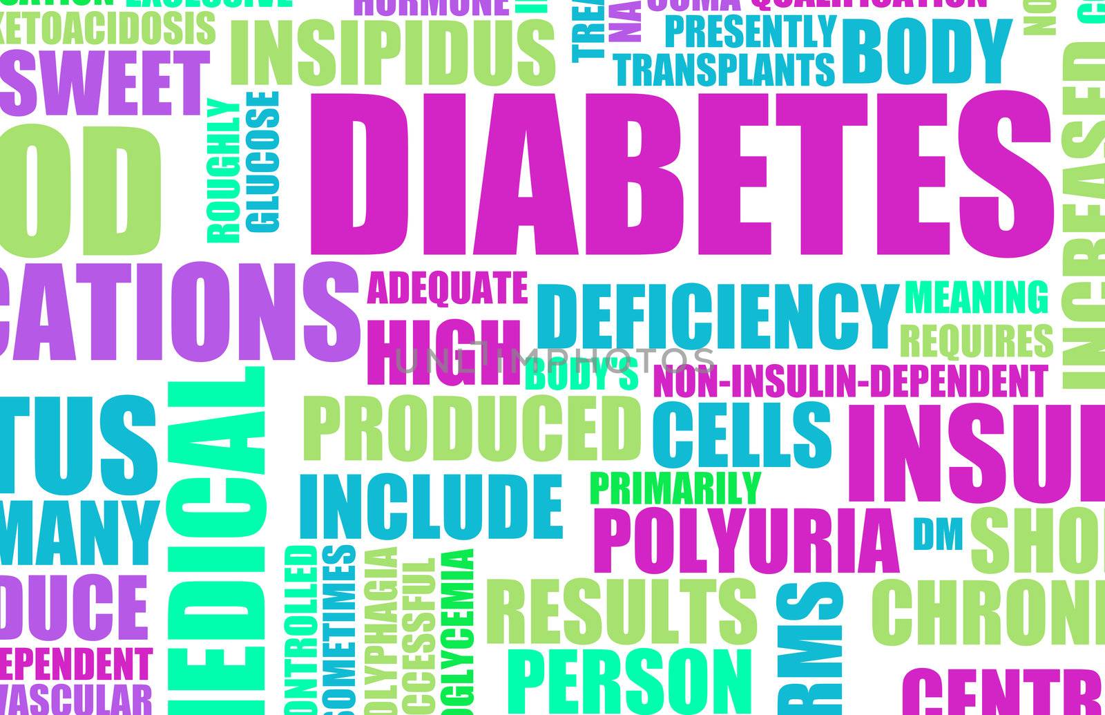 Diabetes as a Medical Illness Condition Concept