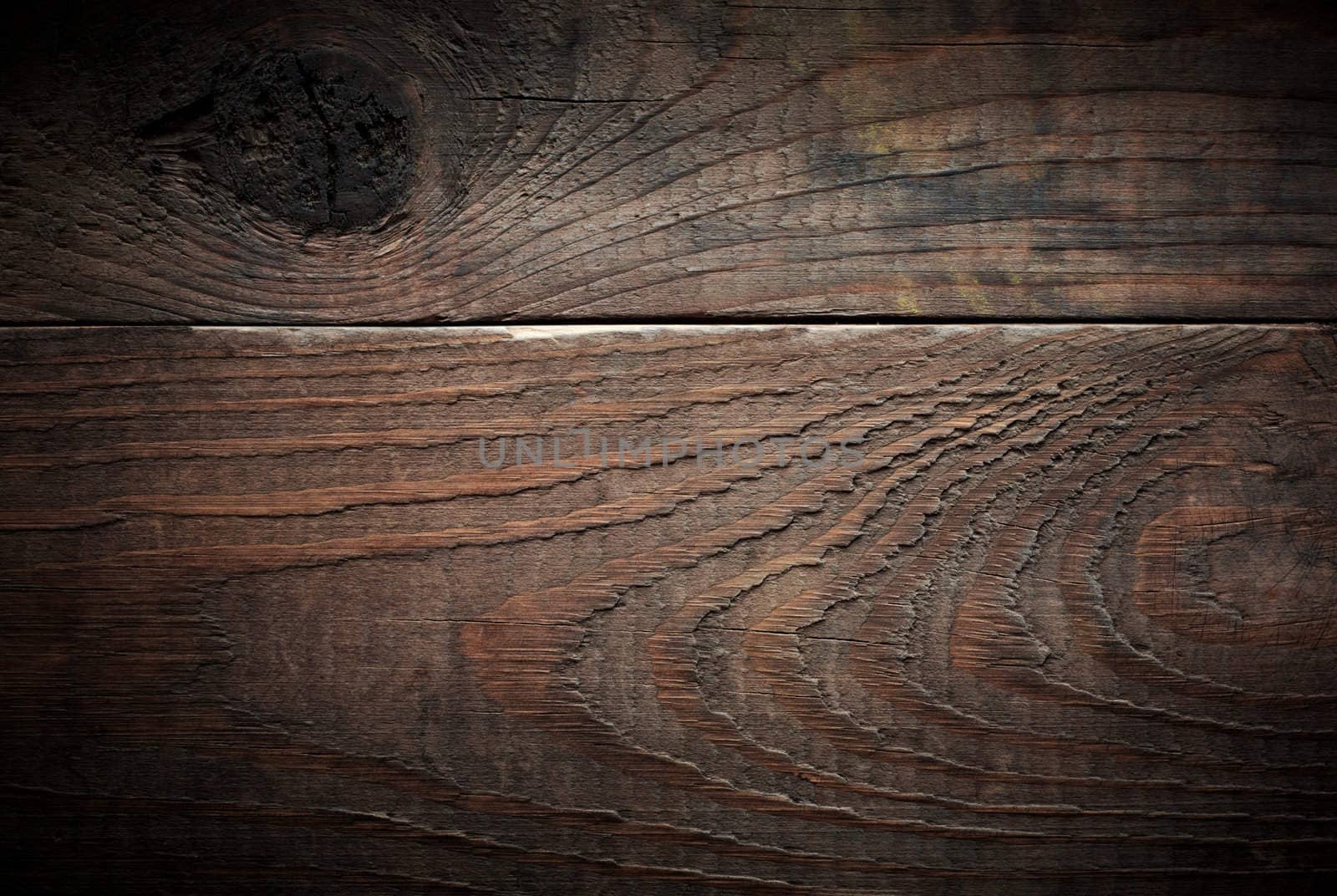 Old planks. Wood background.