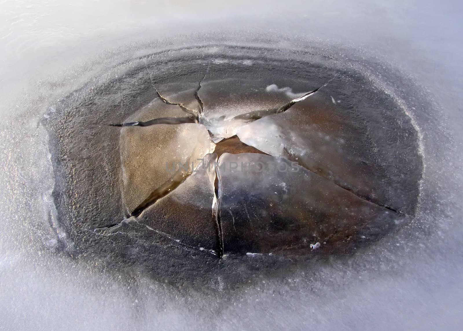 rifts on ice