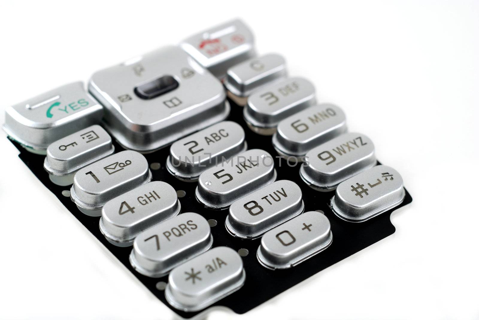 stock photography of the keypad found on phones