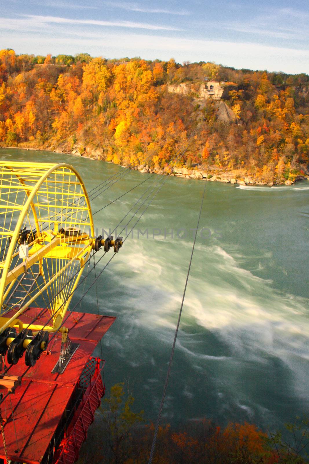 aero car cable car at niagara falls gorge