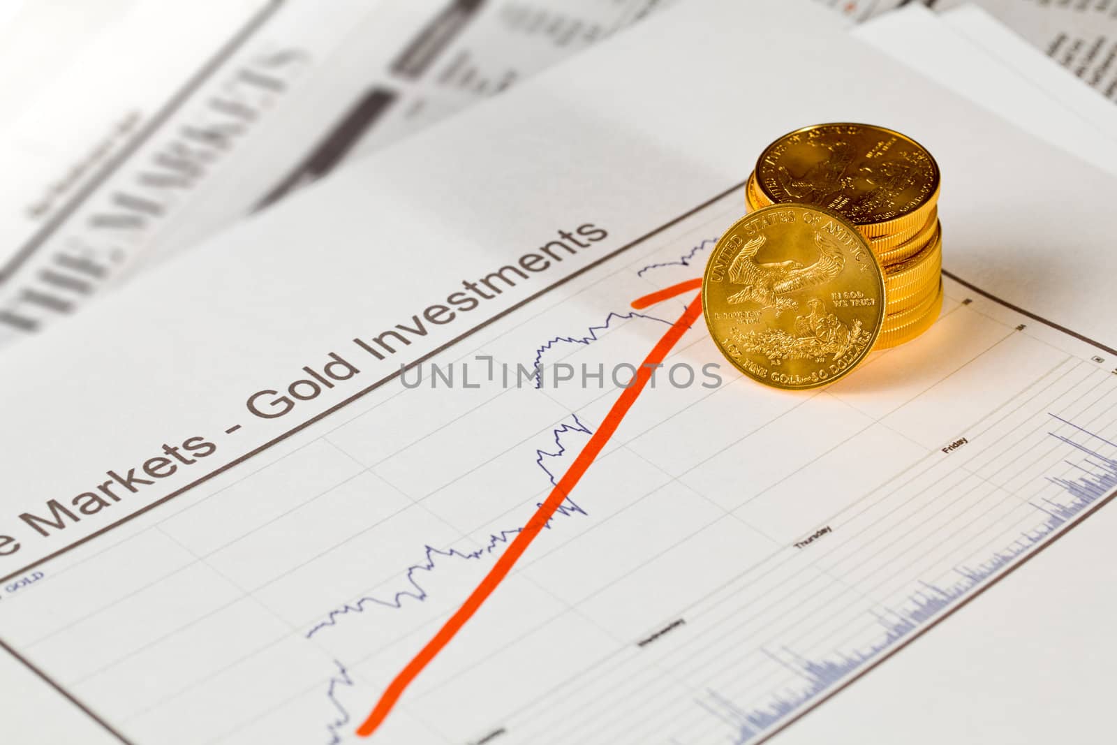 Gold Eagle one ounce coins stacked into graph of gold prices on business pages of newspaper with graphs showing increase in value