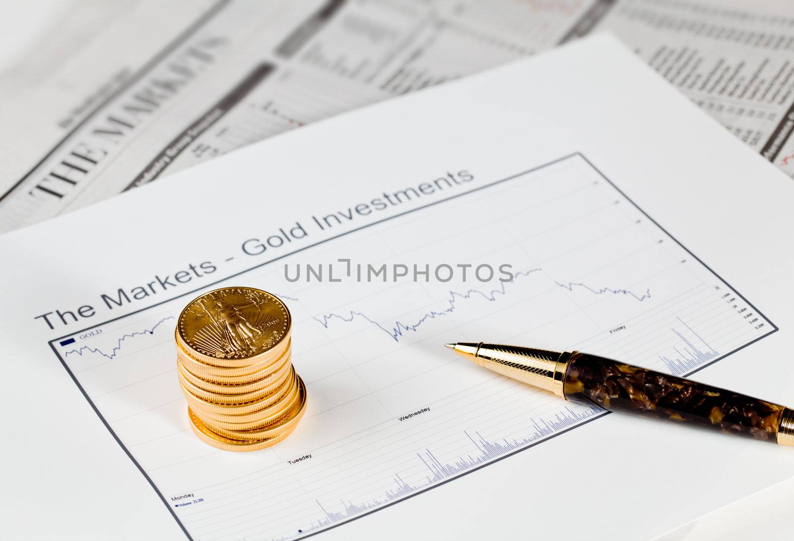 Gold Eagle one ounce coins stacked into graph of gold on business pages of newspaper with graphs showing drop in prices