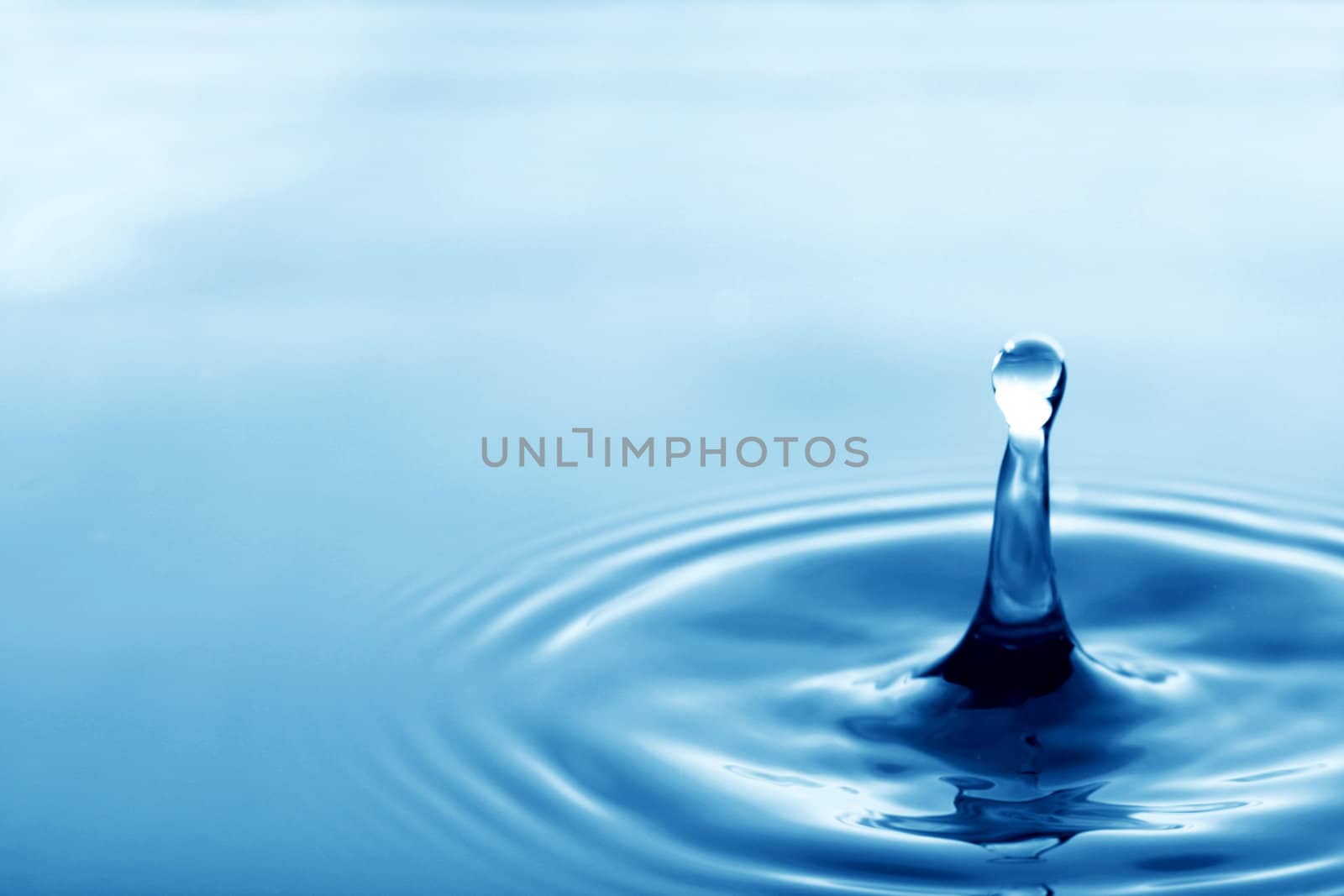 water wet speed splash macro close up