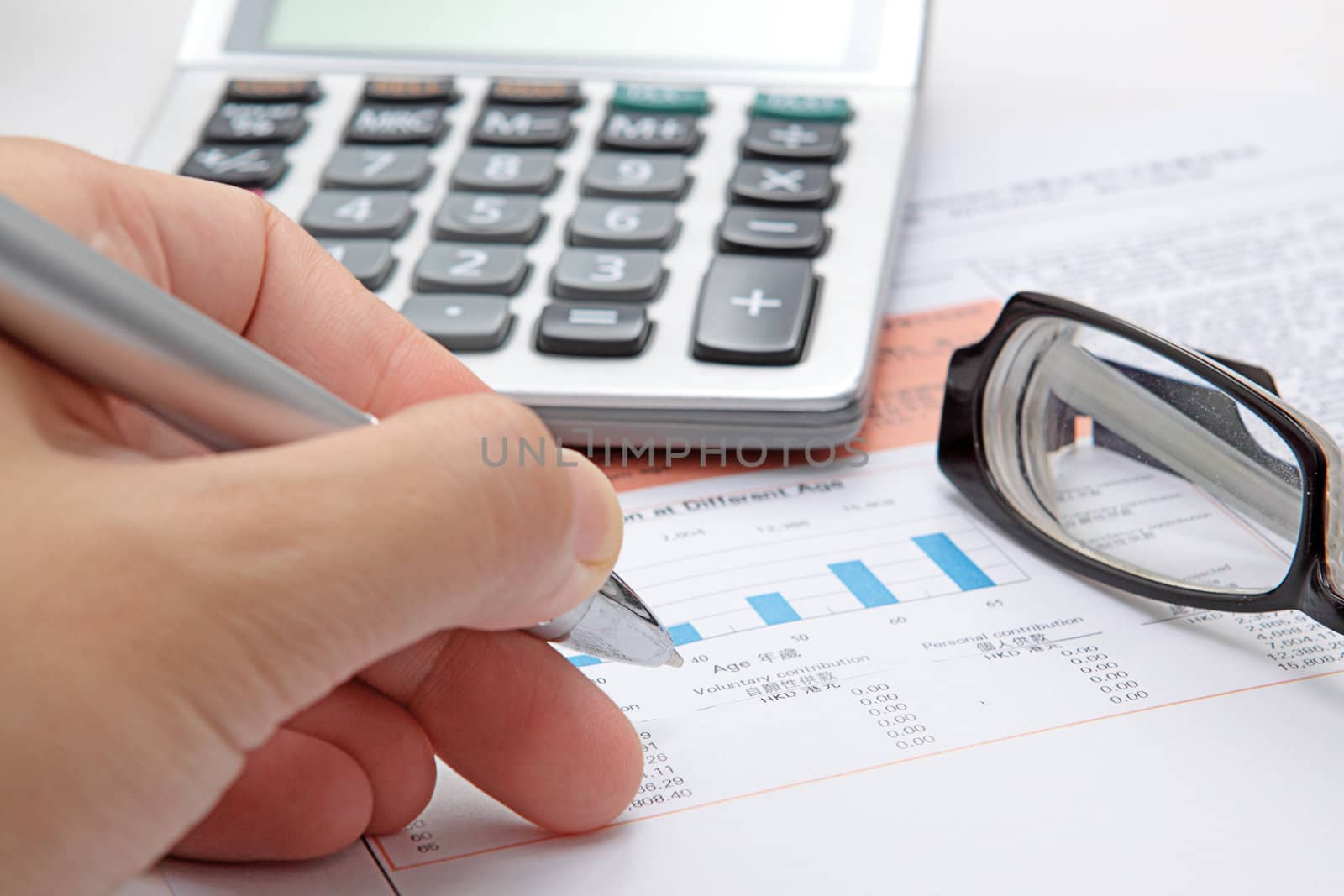 Stock chart with calculator,pen and eyeglasses 