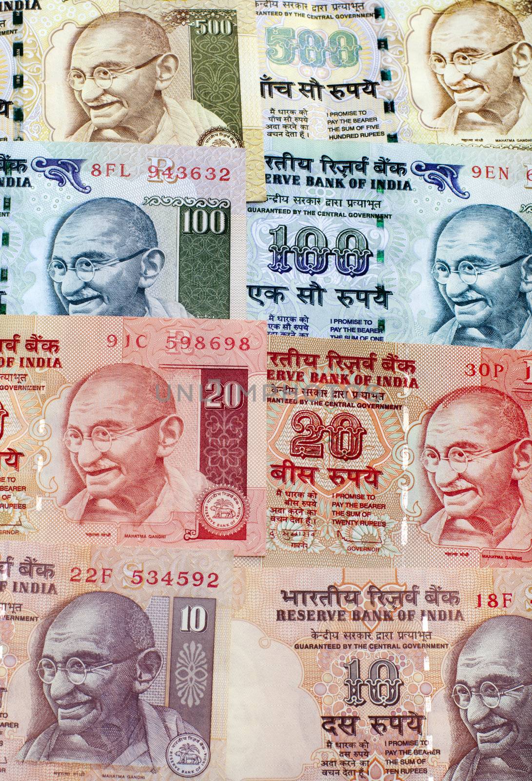Indian Rupee bank notes background